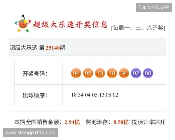 福彩3D开奖结果查询及体彩大乐透最新开奖公告 福彩3D开奖结果查询及体彩大乐透最新开奖公告